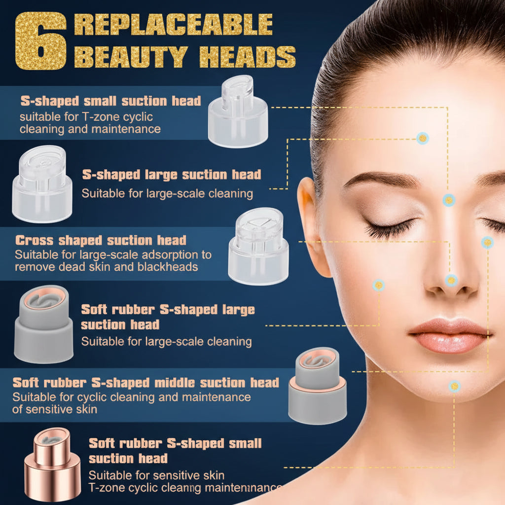 Electric Blackhead Remover & Pore Vacuum | USB Rechargeable